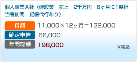 lƂ`Ёi݋Ɓ@F2疜~@61xSҖK@Lsjz:11,550~12138,600  m\: 69,300 Nԑz:207,900 ō